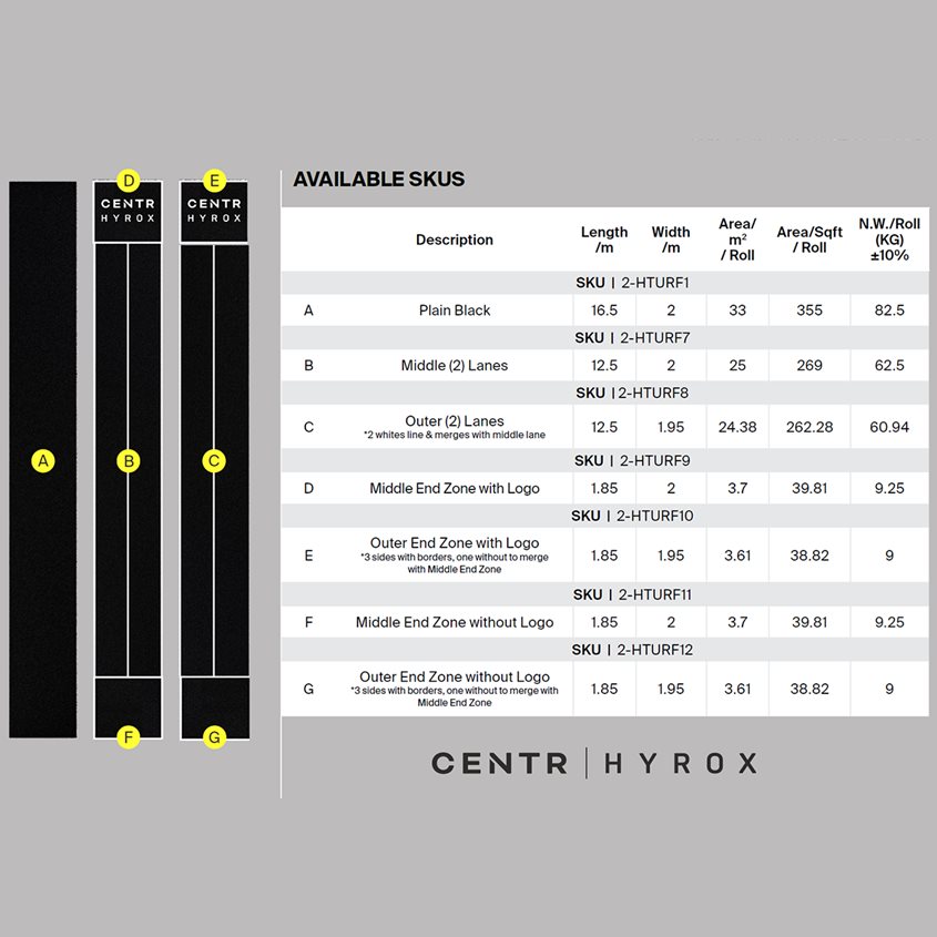 CENTR x HYROX - Official Competition Perform Turf - Bilde 2